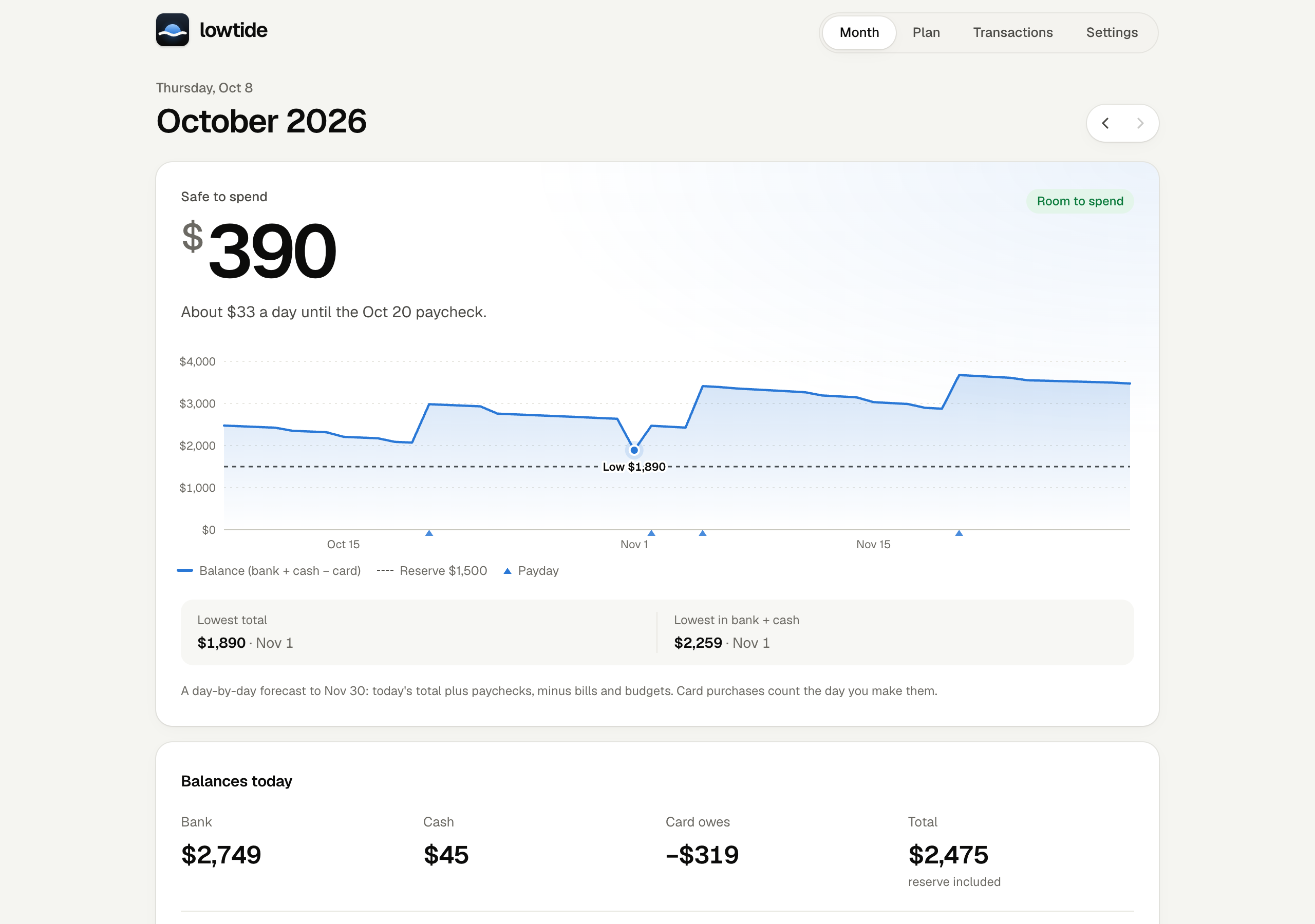 The Month screen on a laptop: safe to spend, the forecast chart with paydays and the reserve, and today's balances.